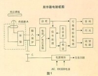 帶電顯示器