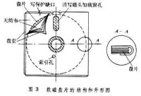 計算機輔助出版