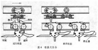 懸掛輸送機