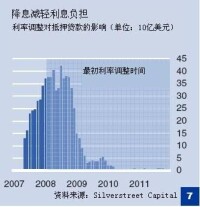 短期出口信用保險