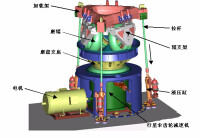 磨煤機