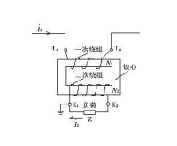 普通電流互感器結構原理圖