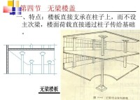 無樑樓蓋