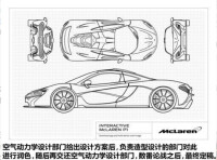 邁凱輪P1車身空氣動力學設計