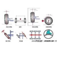 汽車四輪定位