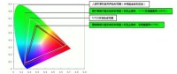 U-MAX客廳電視