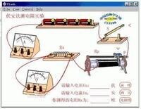 伏安法測電阻