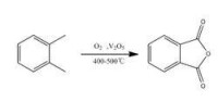 鄰二甲苯氧化法