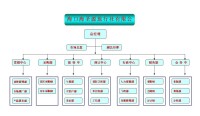 海口海聖源旅行社有限公司