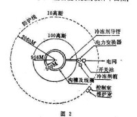 蓄能裝置