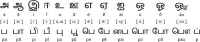 泰米爾語母音