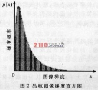 模糊理論