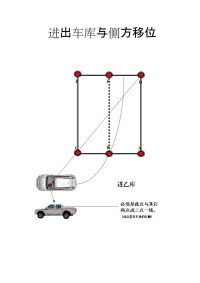 倒樁移庫路線圖