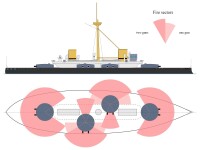 無畏號戰列艦射擊範圍