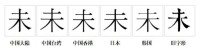 “未”字的字形對比