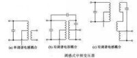 中頻變壓器