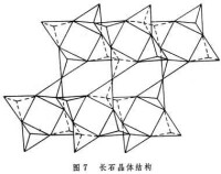 硅酸鹽礦物