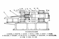 300t卧式熱擠壓機結構示意圖