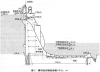 隔河岩水利樞紐