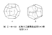 單形