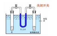 依數性