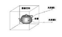 靜態成像技術