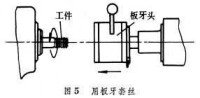 螺紋加工[工業技術]