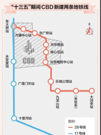 北京商務中心區規劃圖