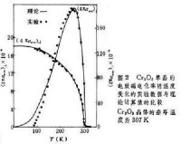 磁電效應