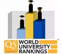 QS世界大學排名