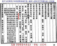 袁可立是明代十四任登萊巡撫中唯一被列入登州名宦祠的一任巡撫