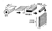 膠接拉伸法工藝示意圖