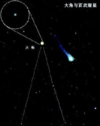 大角與百武彗星
