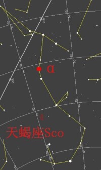 心宿二 大火 商星 大辰 天蠍座Sco之α