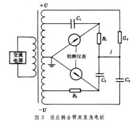 感應耦合比例臂電橋