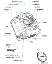 機身名詞術語圖示