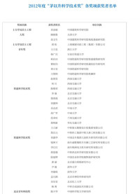 獲茅以升鐵道科技獎