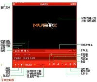 mvbox軟體界面