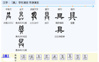 字形演變流程圖