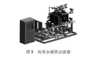 磁性過濾器