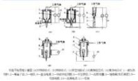 等離子加熱