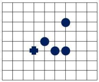 五子棋[兩人對弈的策略型棋類遊戲]