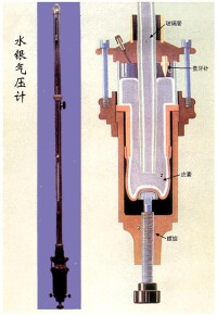 水銀氣壓計