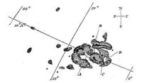 卡林頓1859年描繪的黑子群形態圖（2）