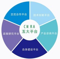 CMRA