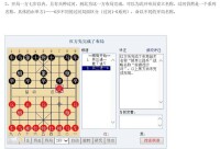 象棋開局