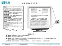 成本的構成與分類