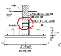 牆下條形基礎