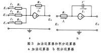 模擬計算機