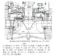 弗朗西斯水輪機